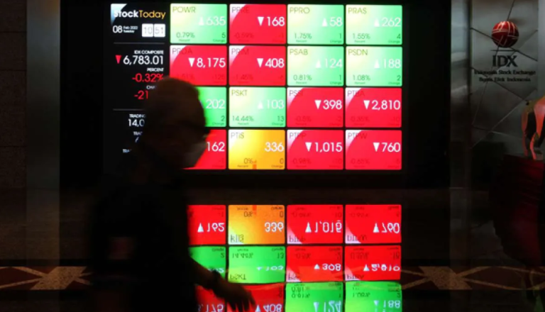 Dinamika Saham Sektor Properti: Peluang Cuan Ritel di Tengah Fluktuasi Pasar Modal