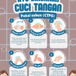 Mahasiswa KKN MIT Posko 102 Edukasi Cuci Tangan Pakai Sabun bagi Anak TK dan PAUD Asri Tlogodowo