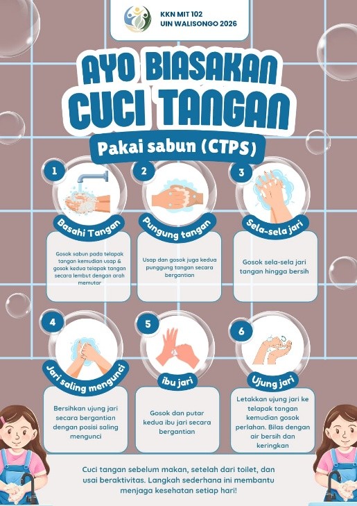 Mahasiswa KKN MIT Posko 102 Edukasi Cuci Tangan Pakai Sabun bagi Anak TK dan PAUD Asri Tlogodowo